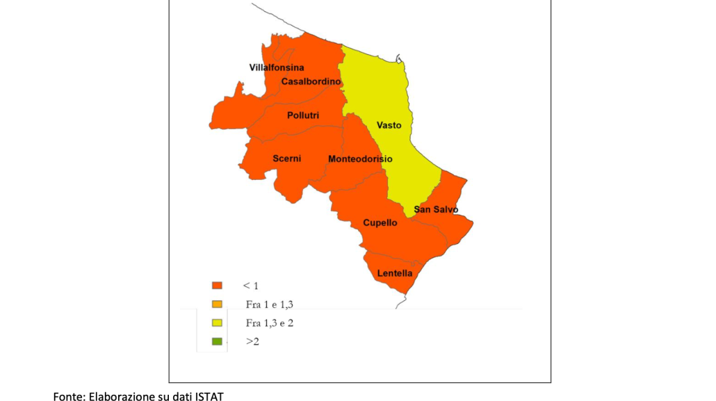QL attività professionali, scientifiche e tecniche